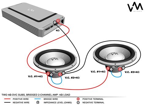 amplifier 2 channel 2ohm wiring diagram 